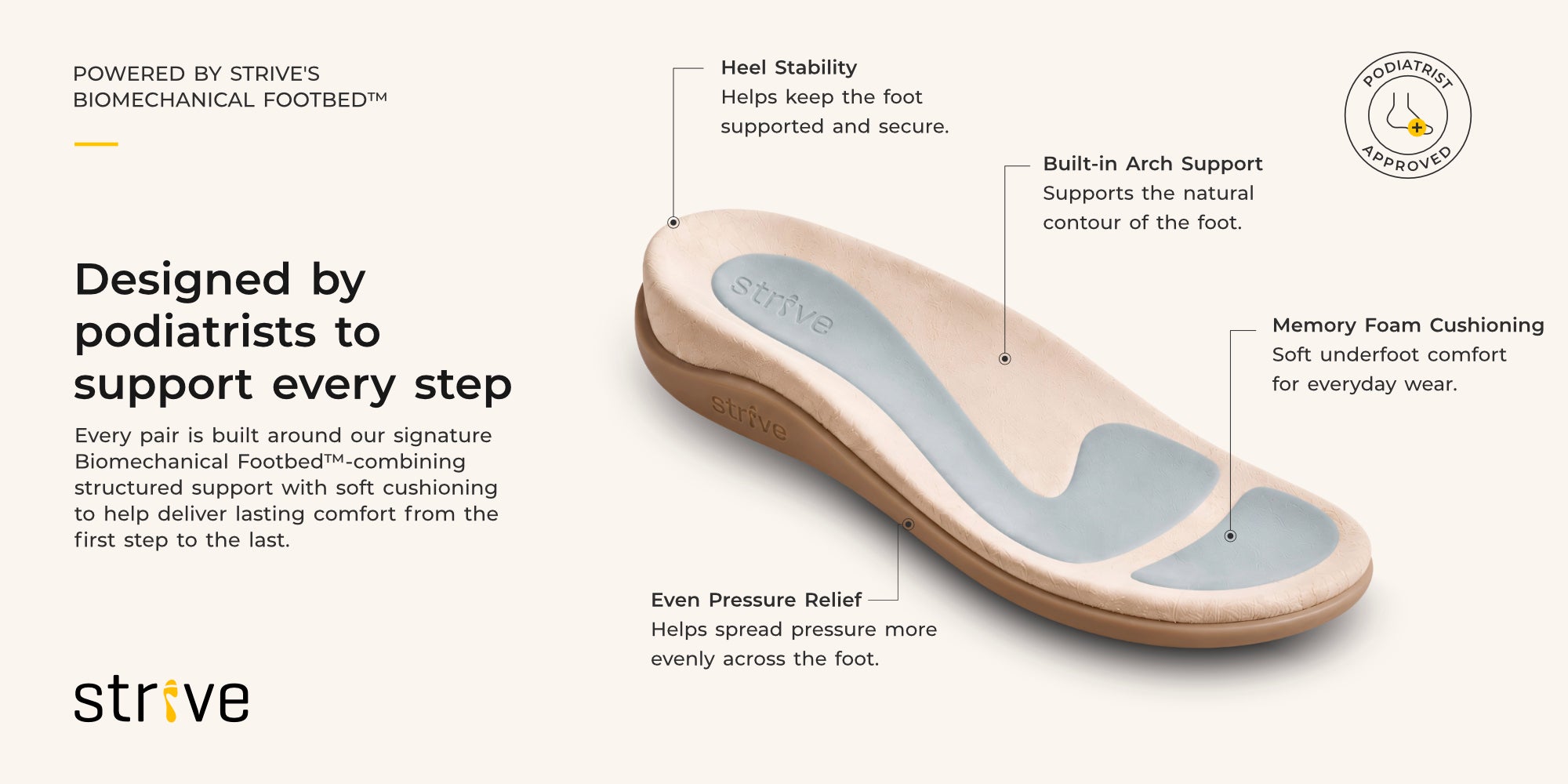 Strive Footwear
