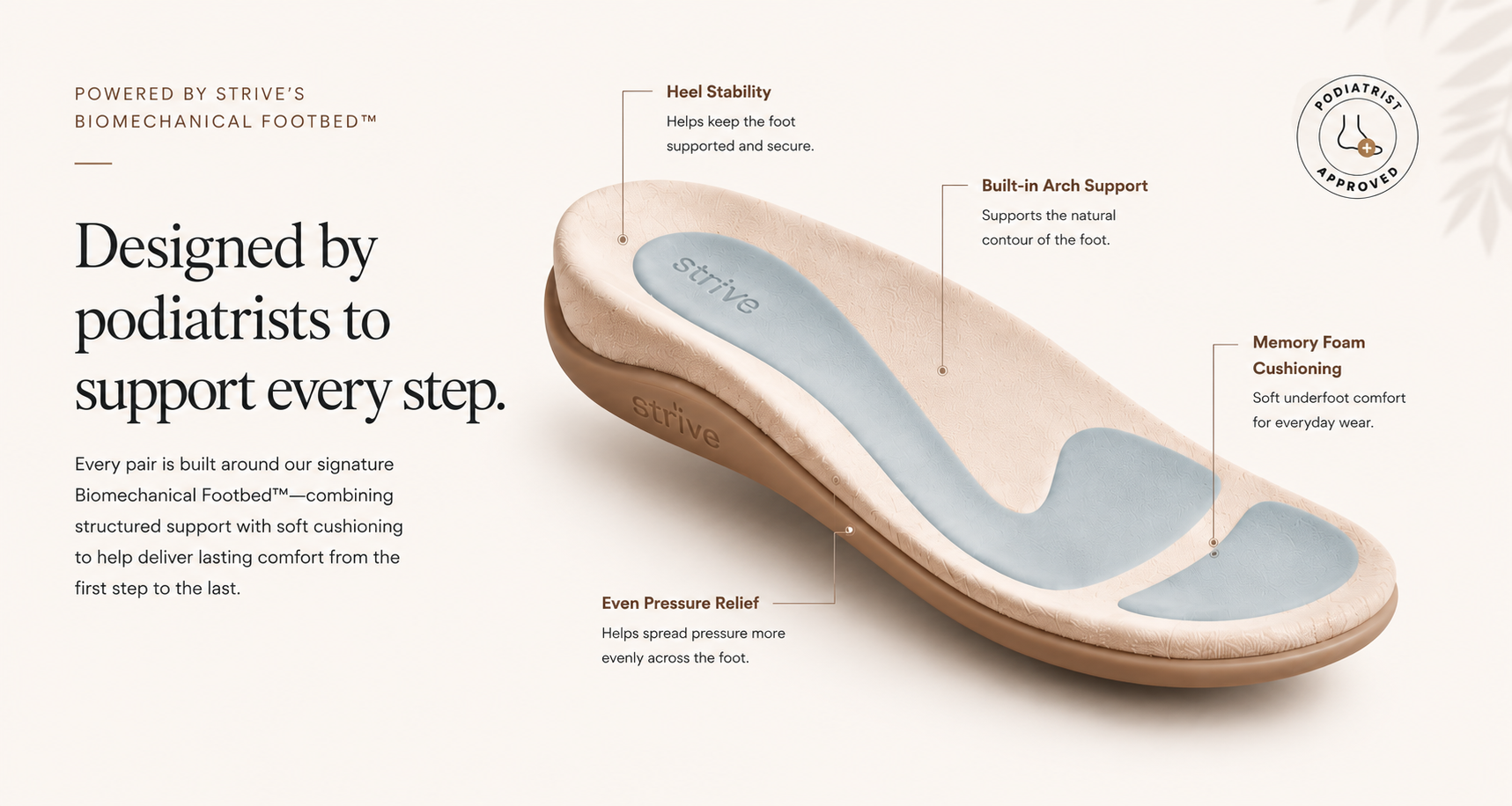 Strive Footwear