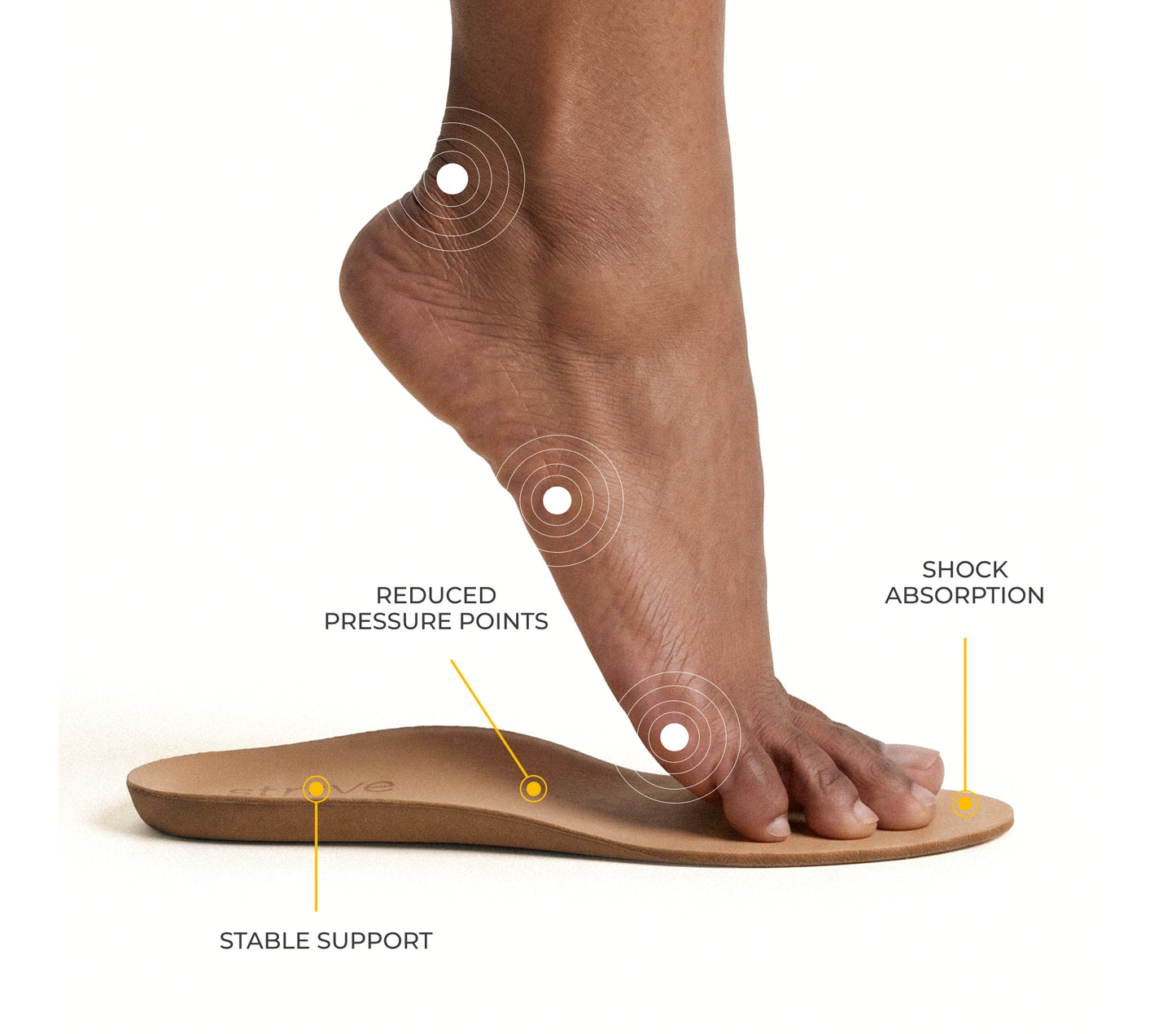 Comfort Insole