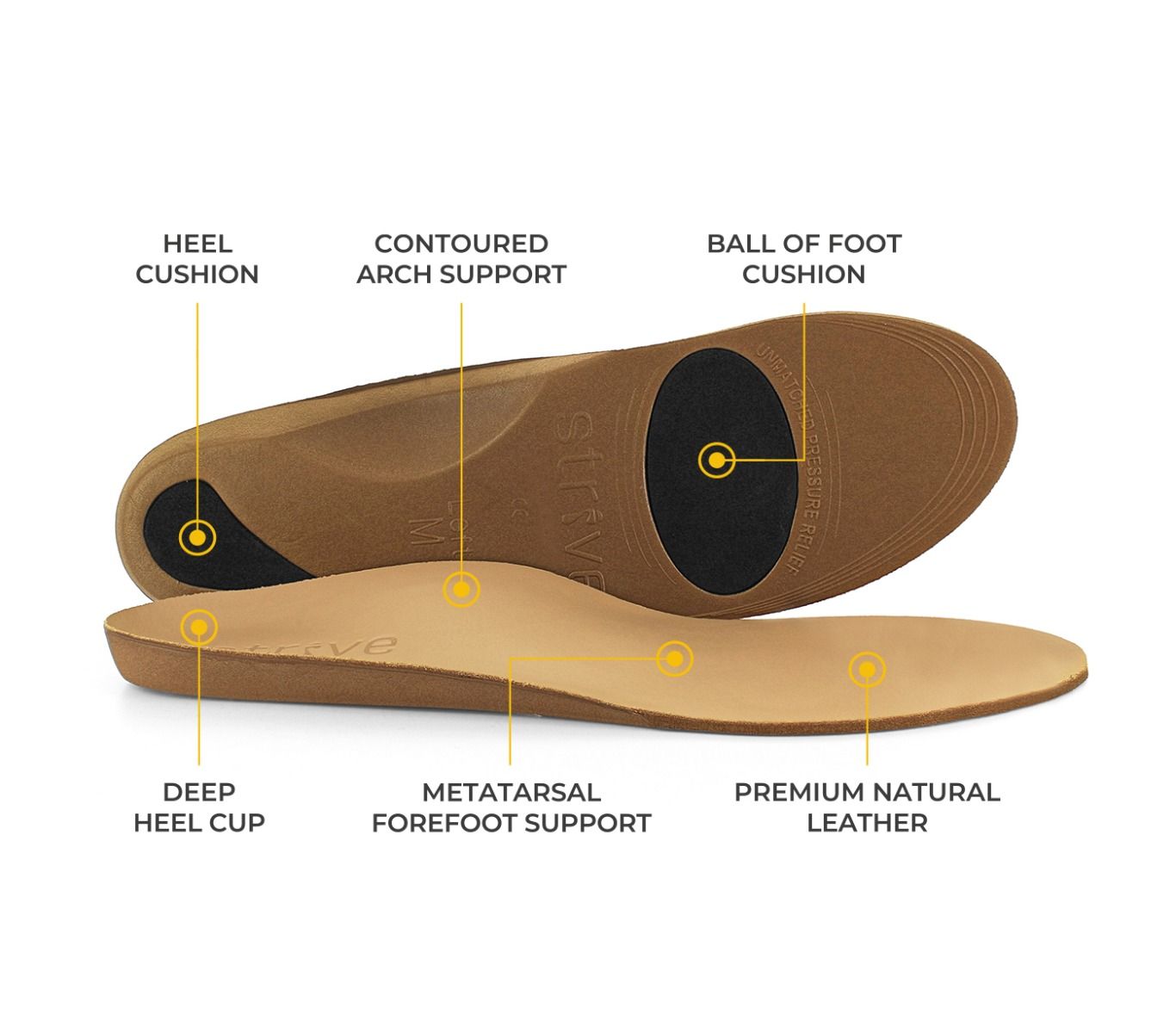 Comfort Insole