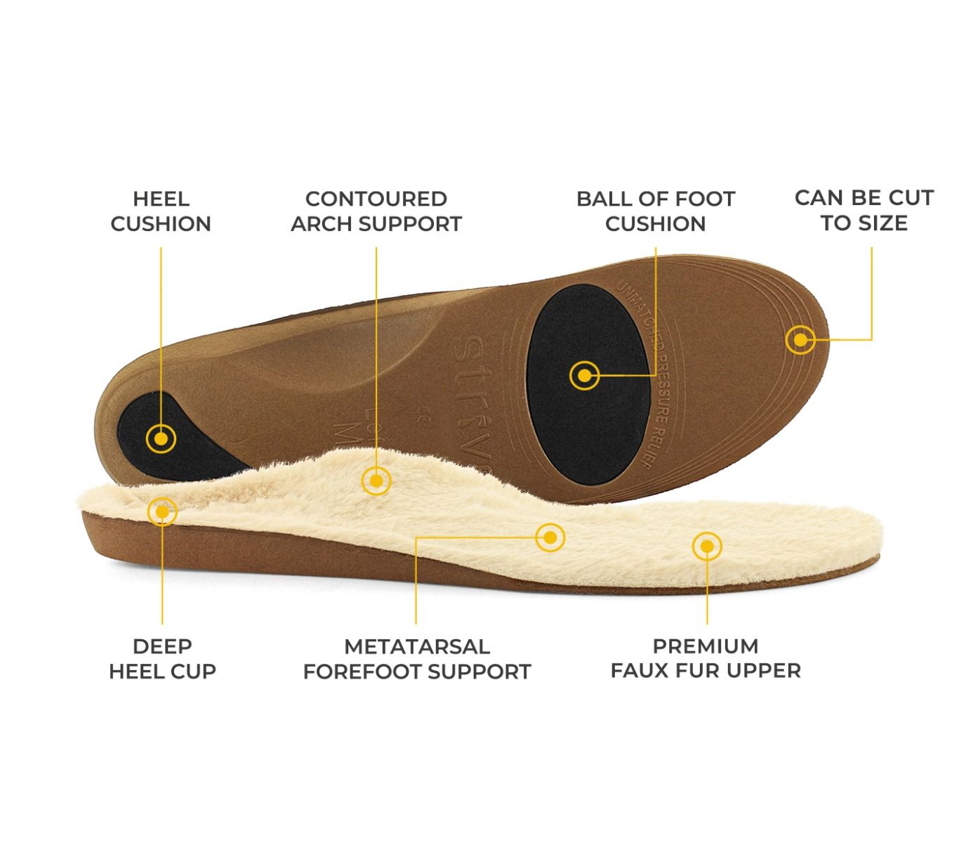 Fur Lined Insole