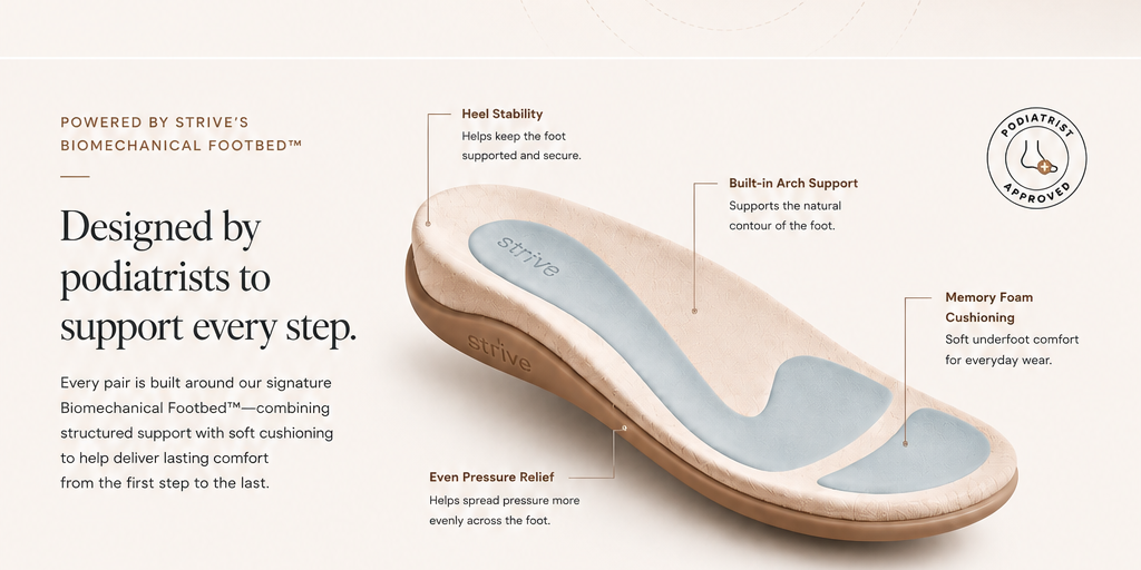 Strive Footwear